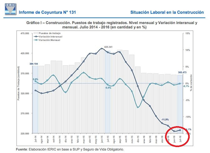 No se coman la curva!