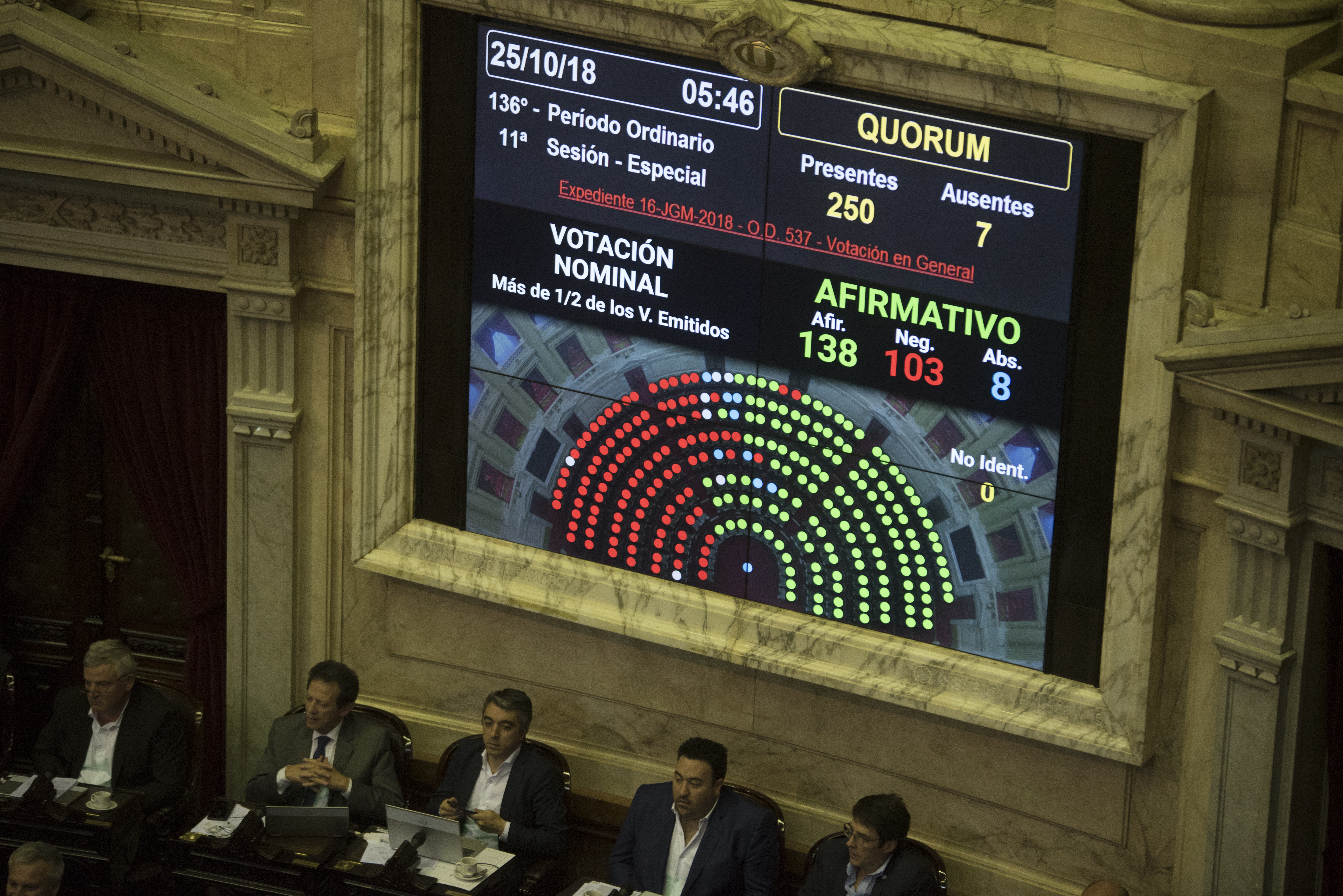 Un presupuesto de ajuste a medida del FMI